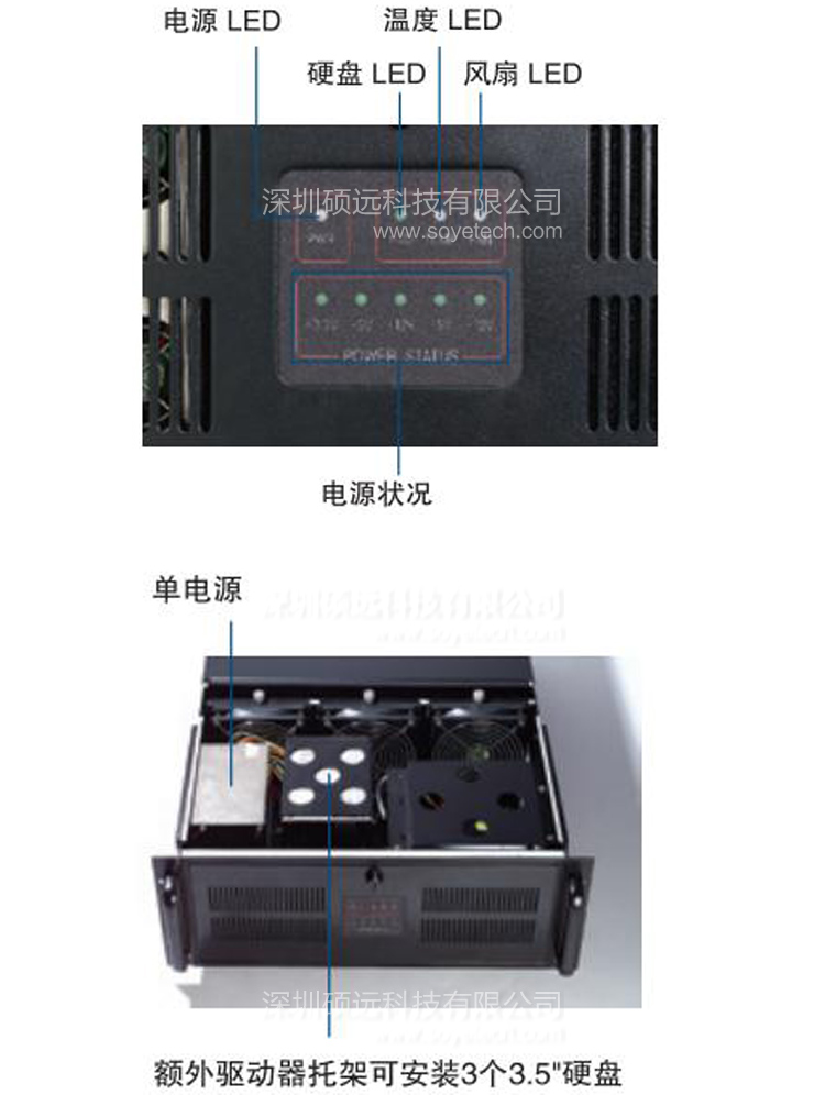 IPC-623 4U 20槽容錯式工業控制計算機