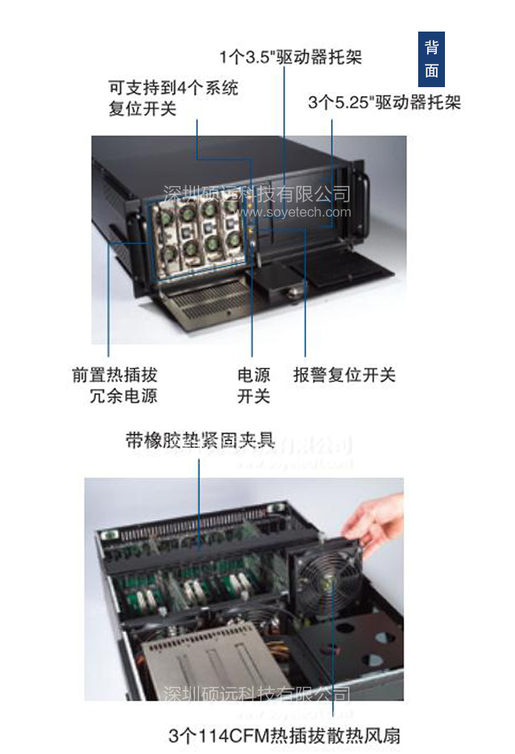 IPC-623 4U 20槽容錯式工業控制計算機