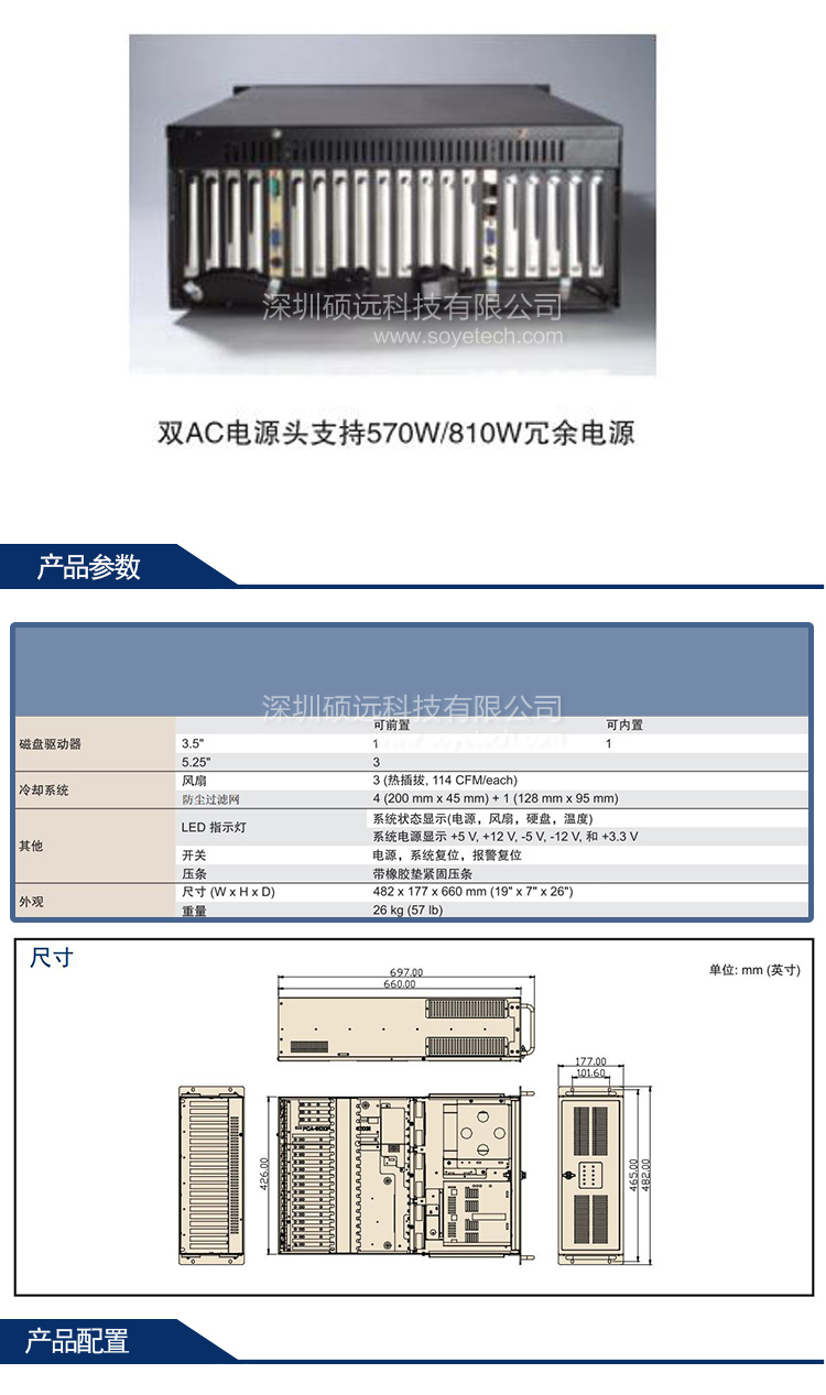 IPC-623 4U 20槽容錯式工業控制計算機