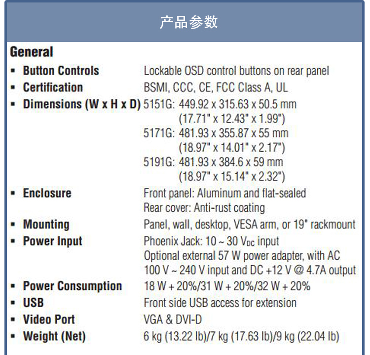 全新研華 工業等級平板顯示器FPM系列 15寸工業顯示器 FPM-5171G