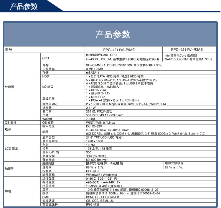 全新研華 嵌入式無風扇寬屏多點觸控工業等級平板電腦 PPC-4211W