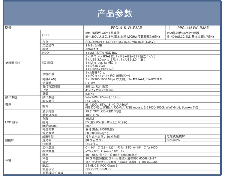 全新研華 嵌入式無風扇寬屏多點觸控工業等級平板電腦 PPC-4151W