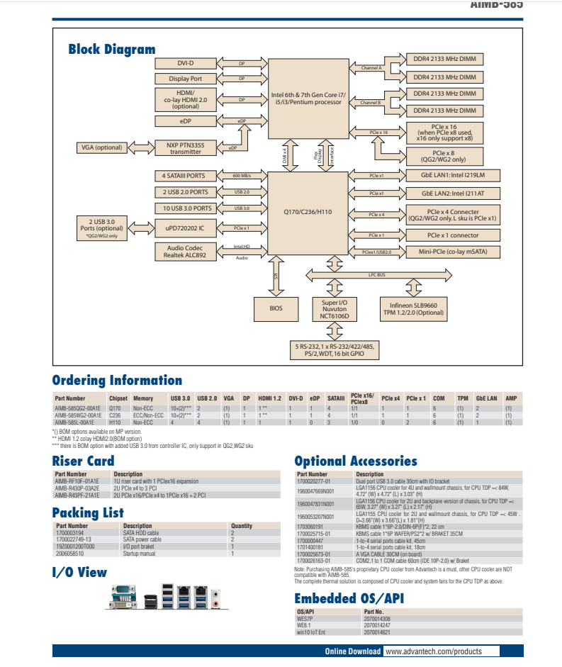 研華工業主板AIMB-585 Intel? Xeon? E3/ Core? i7/i5/i3 LGA1151