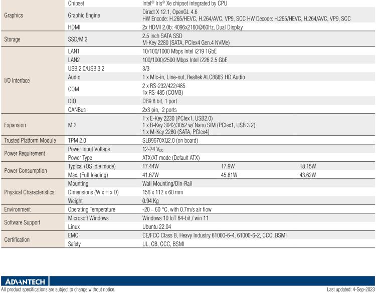 研華EI-53 英特爾第 13 代緊湊型邊緣智能系統