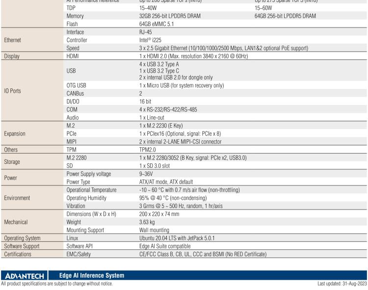研華AIR-030 基于NVIDIA Jetson AGX Orin的邊緣AI推理系統