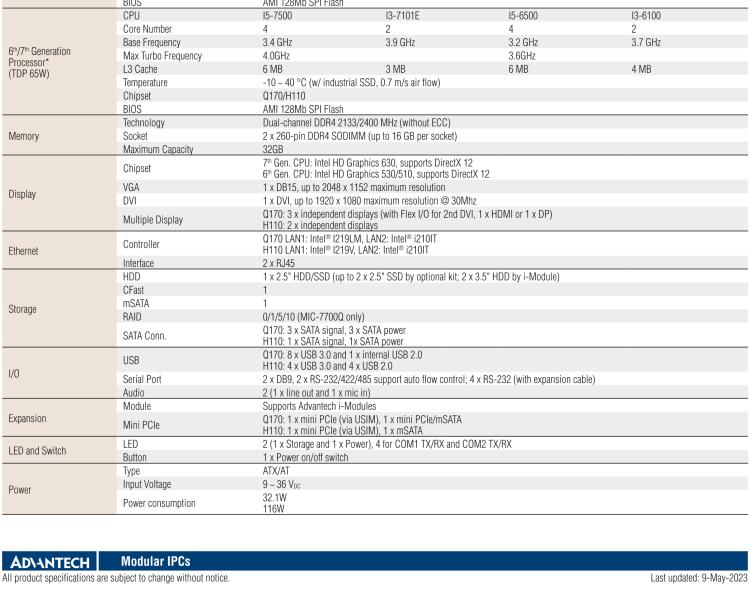 研華MIC-7700 Intel? 第六代/第七代 Core i 臺式機處理器緊湊型無風扇系統