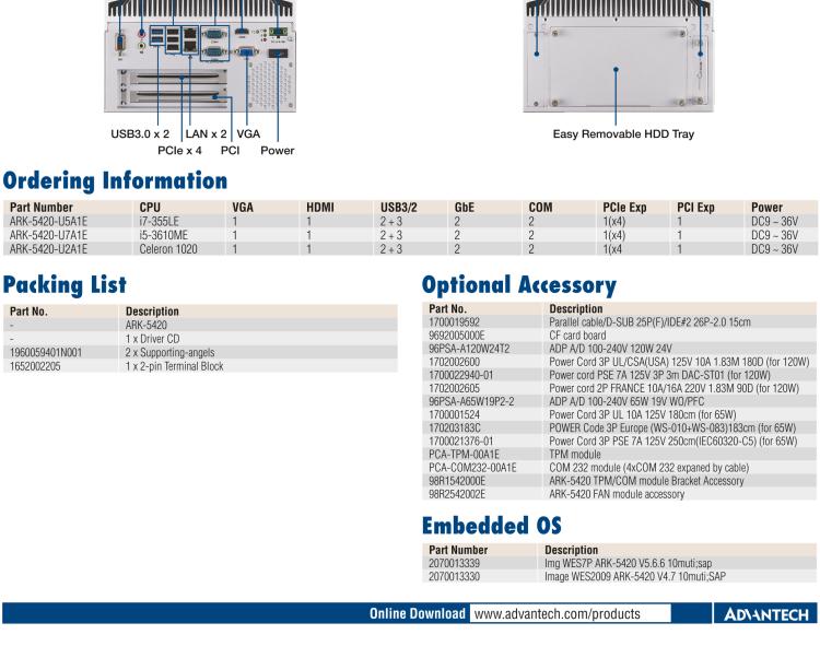研華ARK-5420 Intel? 第三代 Core? i 處理器無風扇嵌入式工控機，支持 PCIEx4 & PCI