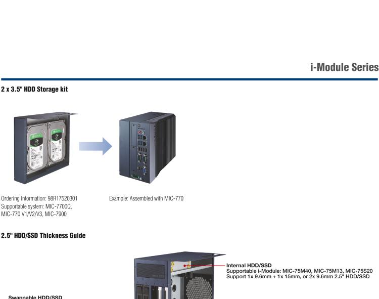 研華MIC-75S20 帶1個PCIe x16、1個PCIe x4、2個2.5" HDD/SSD托架的2插槽擴展i-Module