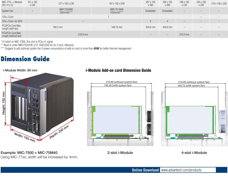 研華MIC-75M13 帶1個PCIe x16、3個PCI的4插槽擴(kuò)展i-Module