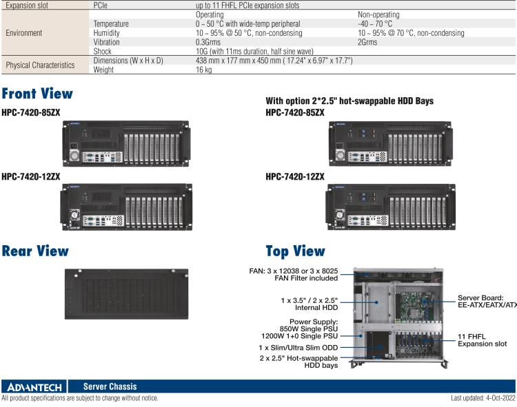 研華HPC-7420 用于EE-ATX/EATX/ATX主板的4U 短深度服務器機箱，帶有11個FH/FL擴展插槽