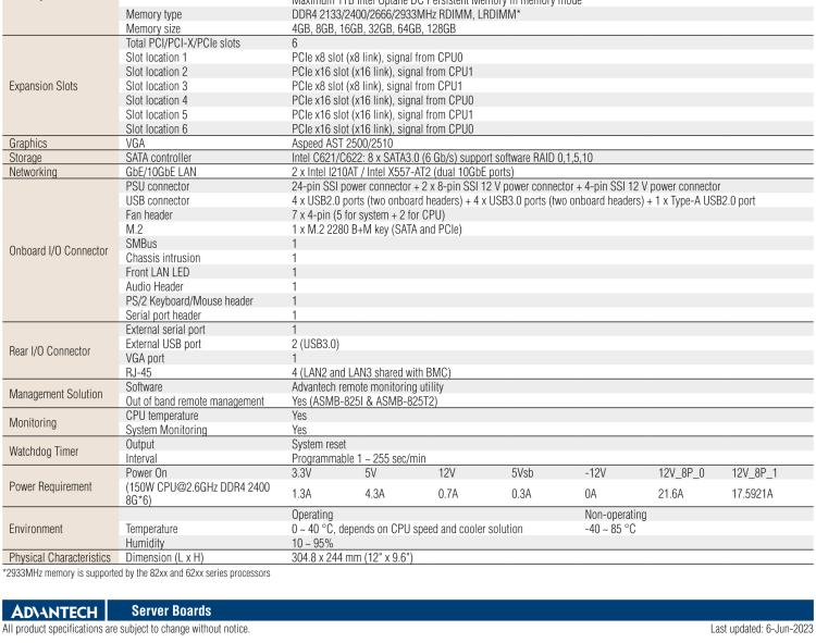 研華ASMB-825 雙路LGA 3647-P0 Intel? Xeon? Scalable ATX 服務(wù)器主板，帶6 個DDR4, 4 PCIe x16 和 2 個 PCIe x8, 8 個SATA3, 6 個USB3.0, Dual 10GbE, IPMI