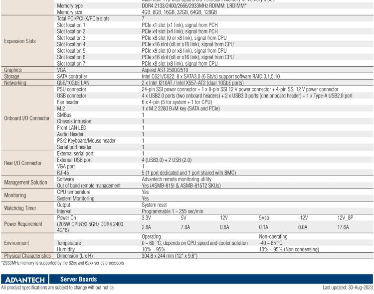 研華ASMB-815 單路LGA 3647-P0 Intel? Xeon? Scalable ATX 服務(wù)器主板，帶 6 個DDR4, 5 個PCIe x8 或者 2 個PCIe x16 和 1個 PCIe x8, 8 個SATA3, 6 個USB3.0, Dual 10GbE, IPMI