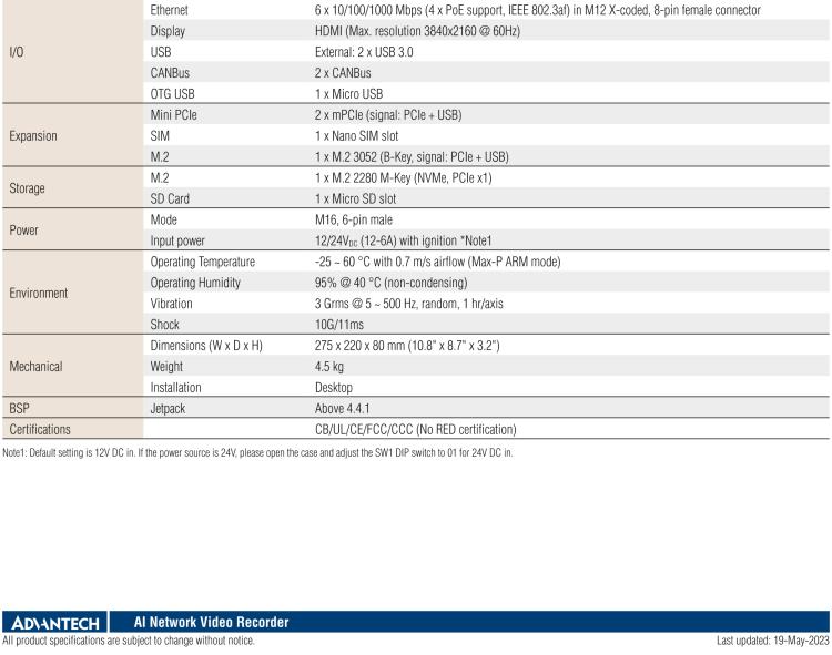 研華MIC-715 加固型AI 推理平臺，基于英偉達Jetson? Xavier NX，IP67防護等級