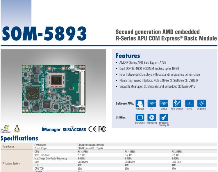 研華SOM-5893 第二代 AMD 嵌入式 R系列APU，COM Express Basic 模塊