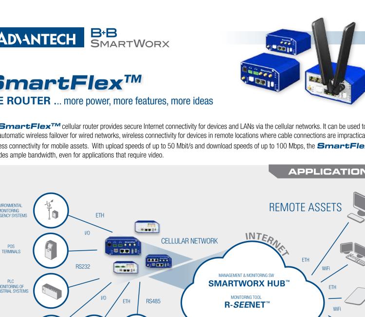 研華BB-SR30310325-SWH LTE 路由器、2E、USB、2I/O、SD、232、485、2S、W、SL、Acc、SmartWorx Hub
