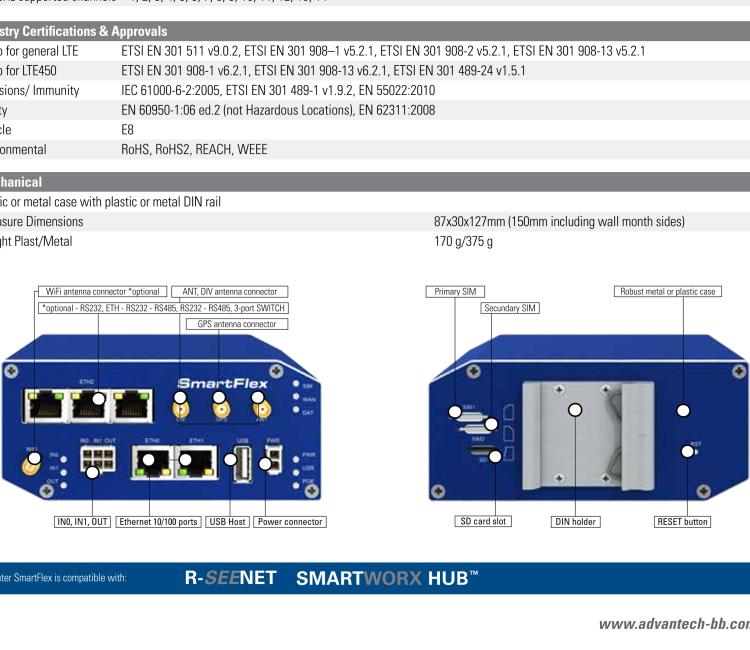 研華BB-SR30310325-SWH LTE 路由器、2E、USB、2I/O、SD、232、485、2S、W、SL、Acc、SmartWorx Hub