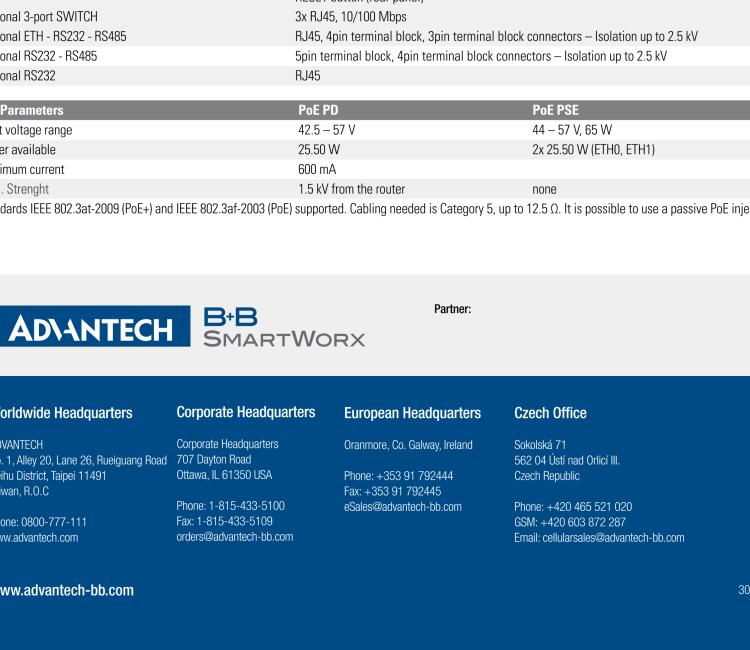 研華BB-SR30310325-SWH LTE 路由器、2E、USB、2I/O、SD、232、485、2S、W、SL、Acc、SmartWorx Hub