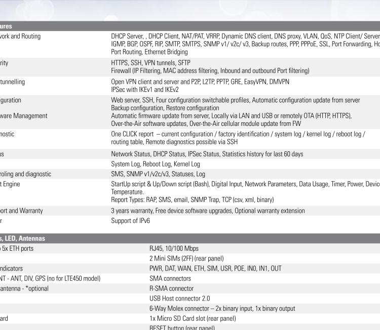 研華BB-SR30319320-SWH LTE 路由器、2E、USB、2I/O、SD、232、485、2S、W、PD、SL、 SmartWorx Hub