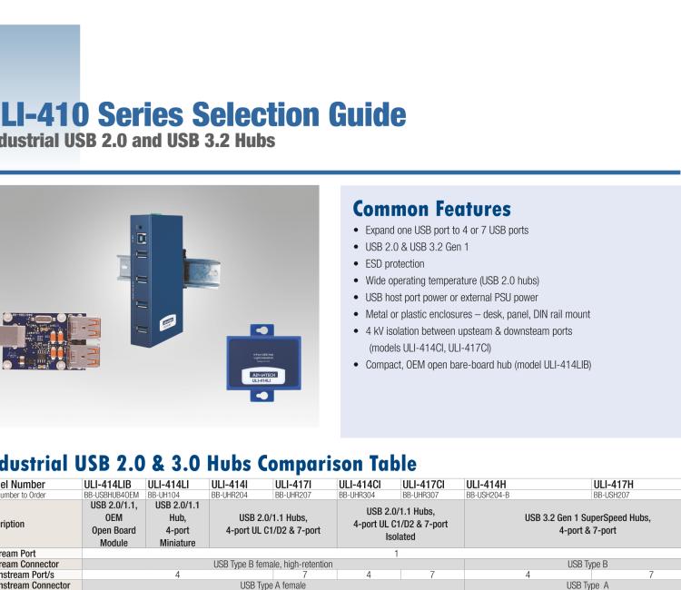 研華BB-UHR204 ULI-414I 4 端口工業 USB 集線器
