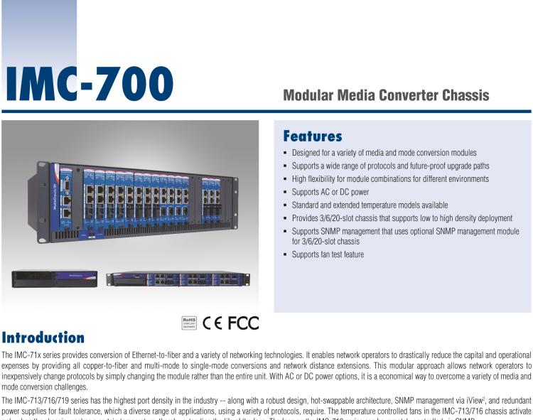 研華IMC-719-2AC 智能模塊化20插槽光電轉換器專用機箱，2交流電源，不帶電源線