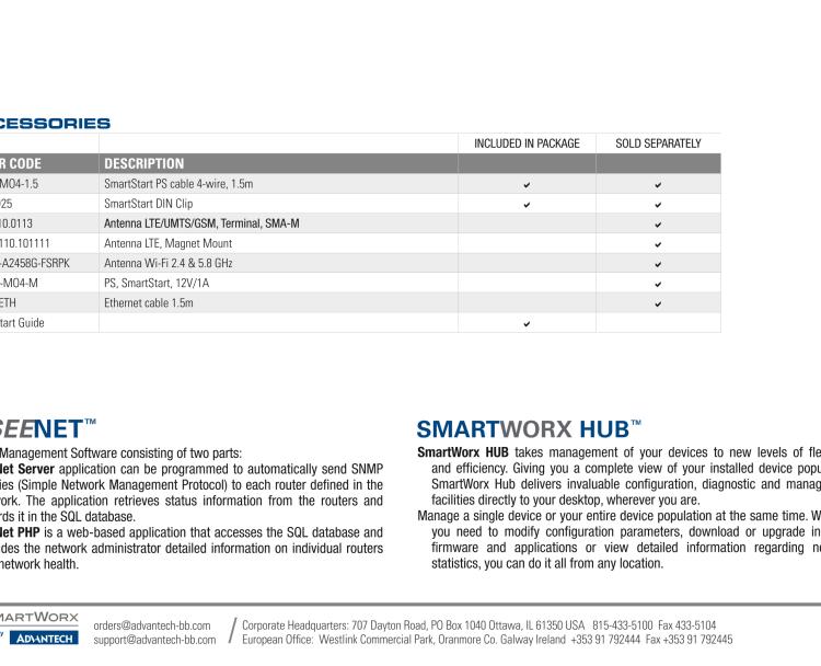研華BB-SL30600110-SWH 中國地區專用的SmartStart工業LTE蜂窩路由器