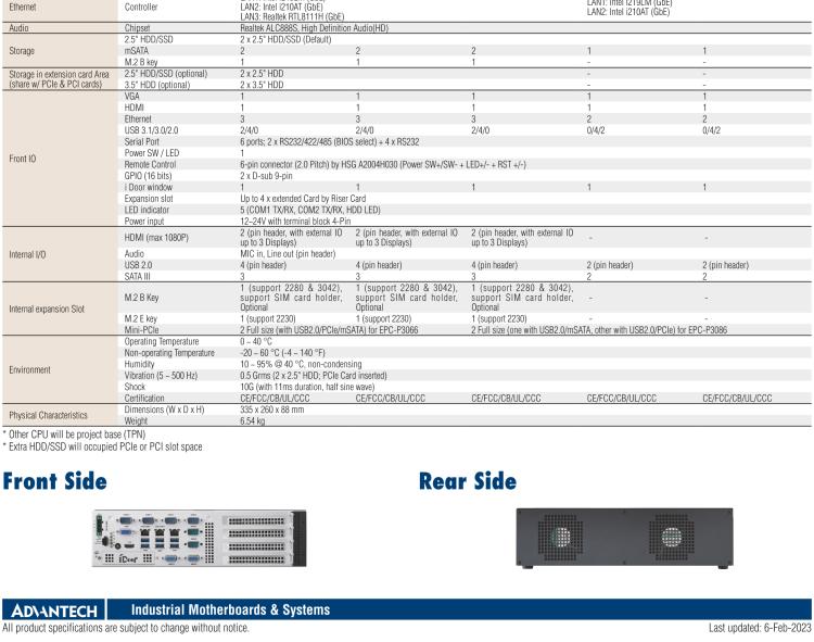 研華EPC-P3086 適配Intel? 第8/9代 Core i 系列處理器，搭載H310芯片組。2U高度，支持全長PCIe x16擴展卡。接口豐富，性能強勁。