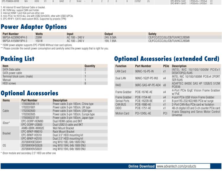 研華EPC-P3086 適配Intel? 第8/9代 Core i 系列處理器，搭載H310芯片組。2U高度，支持全長PCIe x16擴展卡。接口豐富，性能強勁。