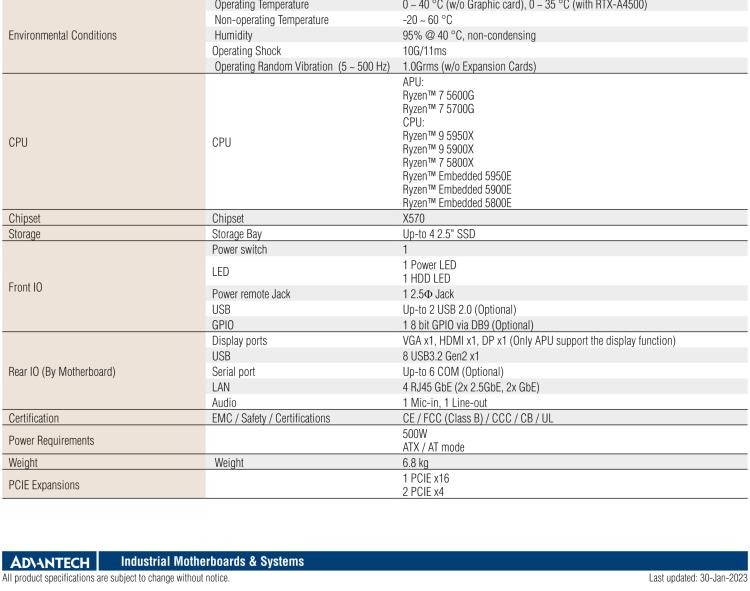 研華EPC-B3522 適配AMD Ryzen AM4 5000系列處理器，搭載X570芯片組，搭配NVIDIA? RTX-A4500顯卡。3U高度，提供高端圖像處理應用的解決方案。