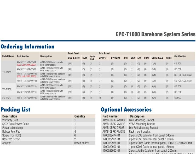 研華EPC-T1215 板載Intel? 第4代 賽揚 J1900 處理器。支持無風扇設計，1U超薄高度，支持上架，高性價比解決方案。