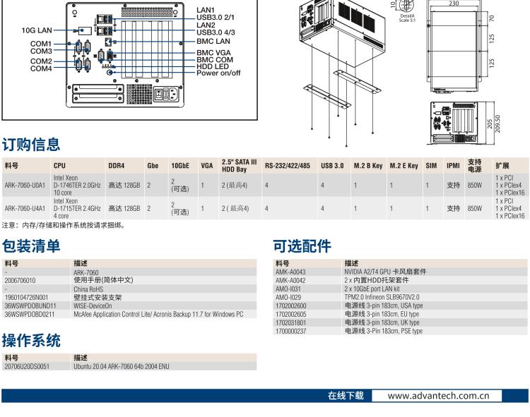 研華ARK-7060 搭載Intel二代Xeon D-1700高性能處理器系統，具有3個擴展插槽