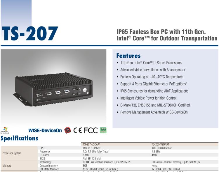 研華TS-207 搭載11th Gen. Intel Core無風扇IP 65防護系統，車輛鐵路應用