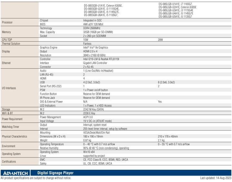 研華DS-085 搭載Intel Tiger Lake UP3 極薄數字標牌