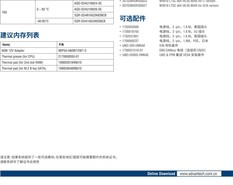 研華UNO-238 搭載Intel? Core? i CPU 的緊湊型物聯網邊緣計算平臺