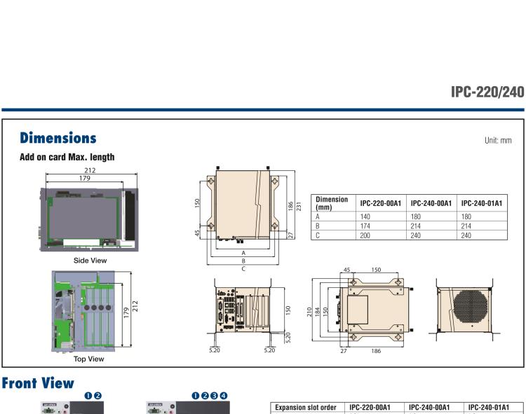 研華IPC-240 緊湊型工業電腦，帶第六/七代Intel? Core? i CPU插槽(LGA 1151)