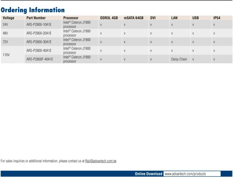 研華ARS-P2800 EN 50155 Intel? Celeron? J1900 28” 無風扇設計之列車車輛 Panel PC