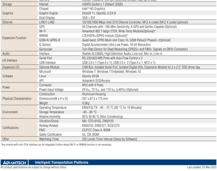 研華ARS-2110 EN50155 Intel? Atom? E3845 無風扇設(shè)計之列車車輛控制系統(tǒng)