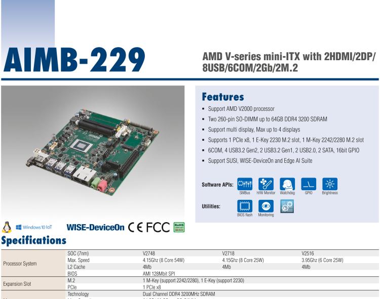 研華AIMB-229 板載AMD V2000系列8核/16線程CPU。視頻圖像處理性能強勁，接口豐富，超薄緊湊設計。