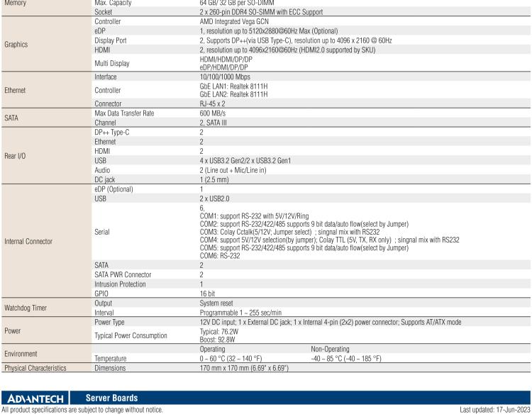 研華AIMB-229 板載AMD V2000系列8核/16線程CPU。視頻圖像處理性能強勁，接口豐富，超薄緊湊設計。