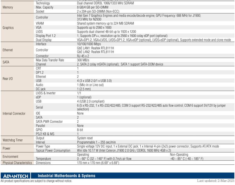 研華AIMB-215 板載Intel? 第4代 賽揚處理器。豐富的擴展，無風(fēng)扇設(shè)計，支持寬溫寬壓。