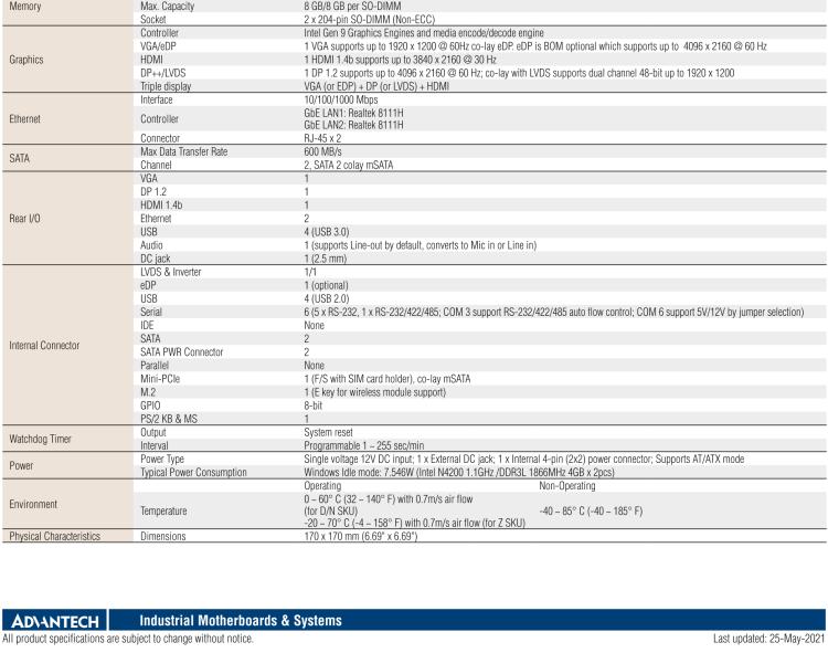 研華AIMB-217 板載Intel? 第6代 奔騰、賽揚(yáng)、凌動(dòng)系列處理器。擁有多COM和雙千兆網(wǎng)口，超薄緊湊，無風(fēng)扇設(shè)計(jì)，支持寬溫。