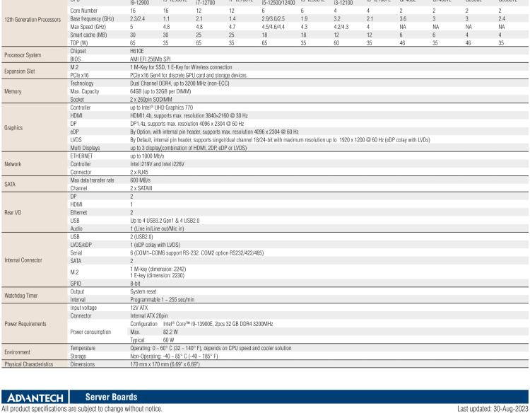 研華AIMB-208 適配Intel 第12/13代 Core i/奔騰系列處理器，搭載H110芯片組。高性價比，擁有豐富的擴展接口，通用性強，穩(wěn)定可靠。