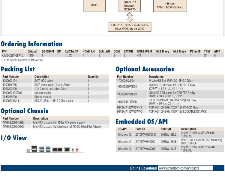 研華AIMB-286EF 適配Intel 第8/9代 Core i 處理器，搭載Intel H310芯片組。擁有1個PCIe x16插槽。超薄設(shè)計，接口豐富，是高端應(yīng)用中的高性價比方案。