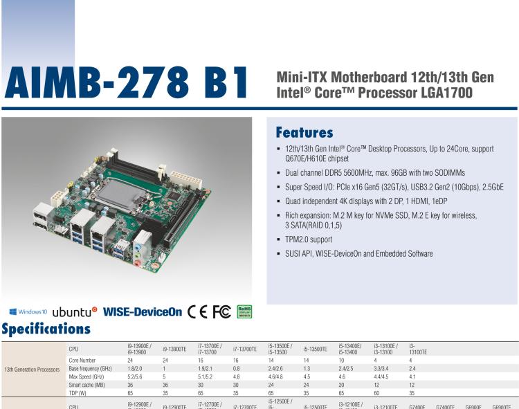 研華AIMB-278 適配Intel 第12代 Core i/奔騰系列處理器，搭載Q670E芯片組。獨立四顯，性能強勁，適用于醫療、視覺、檢測儀器等行業上。