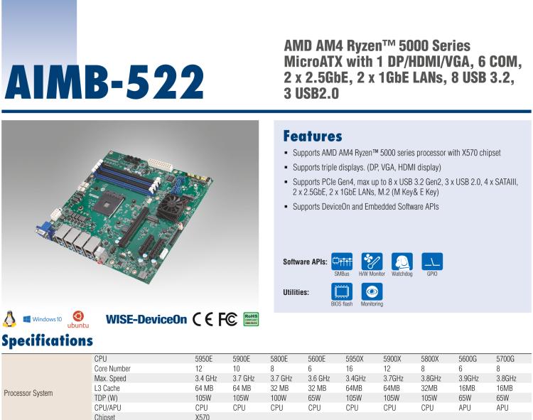 研華AIMB-522 適配AMD Ryzen? AM4 5000系列處理器，搭載X570芯片組。具有豐富接口，雙千兆網(wǎng)口和雙2.5GbE網(wǎng)口設(shè)計，用于自動化和人工智能圖像處理等高端行業(yè)。