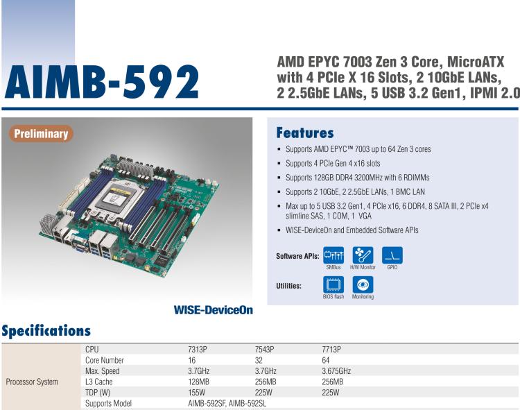 研華AIMB-592 適配AMD EPYC 7003系列處理器。性能達到服務器級別，4路PCIe x16滿足各類拓展需求，可做小型工作站、小型視覺圖像處理服務器使用。
