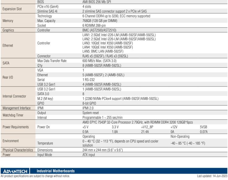 研華AIMB-592 適配AMD EPYC 7003系列處理器。性能達到服務器級別，4路PCIe x16滿足各類拓展需求，可做小型工作站、小型視覺圖像處理服務器使用。