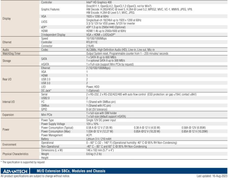 研華PCM-9310 英特爾第五代Atom?賽揚N3160 / N3060 SoC，Intel?Atom E8000 SoC，3.5寸單板電腦，DDR3L，VGA，HDMI，48位LVDS，2GbE，Mini PCIe，mSATA，SUSI API
