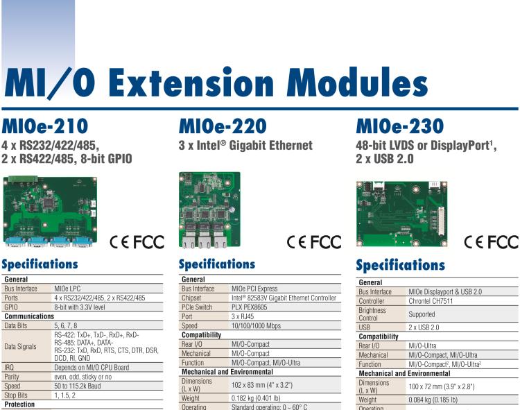 研華MIOe-230 48-bit LVDS或DisplayPort, 2 x USB 2.0，兼容3.5寸MIO單板