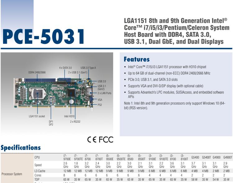 研華PCE-5031 LGA1151第八代Intel? Core? i7/i5/i3/Pentium/Celeron系統主板配有DDR4, SATA 3.0, USB 3.1, 2個GbE和雙顯