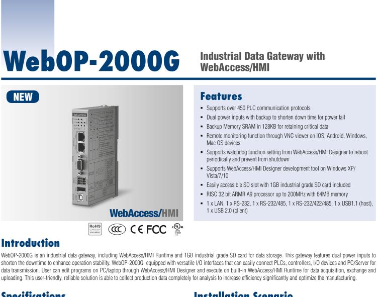 研華WebOP-2000G 工業(yè)數(shù)據(jù)網(wǎng)關(guān)，預(yù)裝WebAccess/HMI